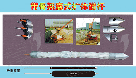 帶骨架囊式擴體錨桿